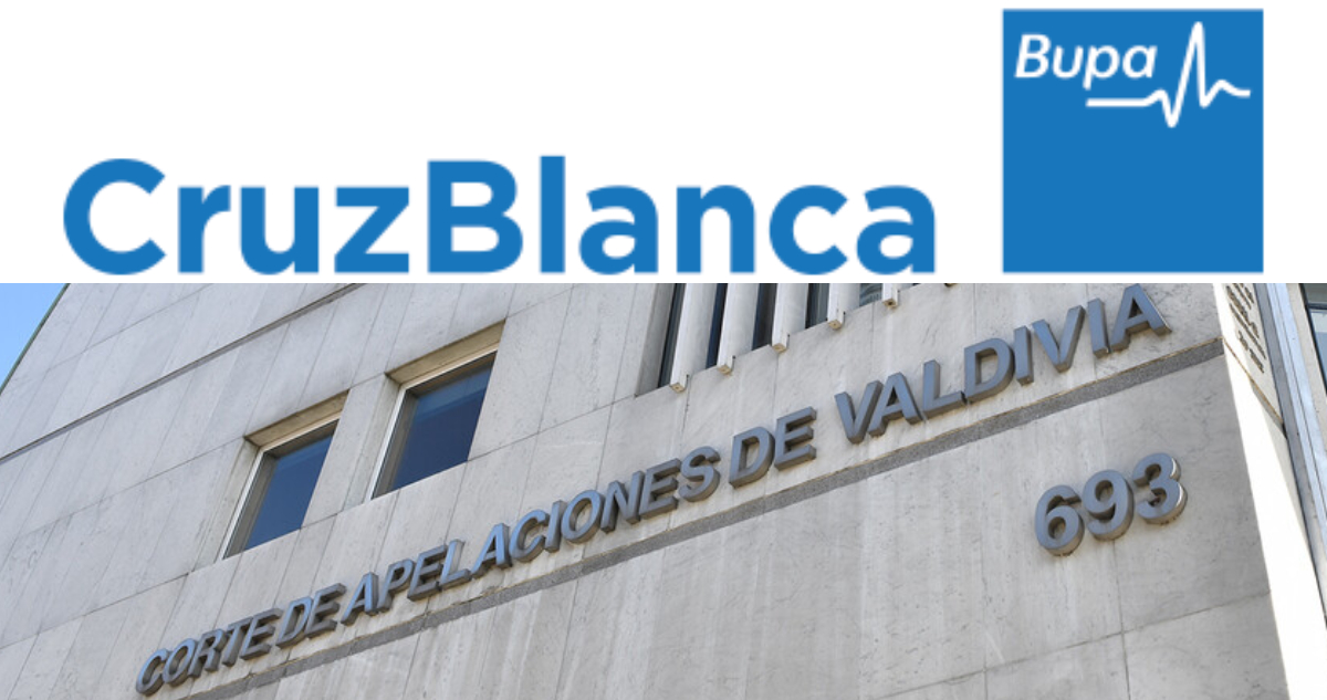 Isapre Cruz Blanca