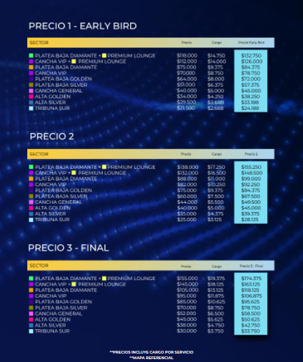 Precio de entradas para el concierto de DJ  Tiësto en Chile