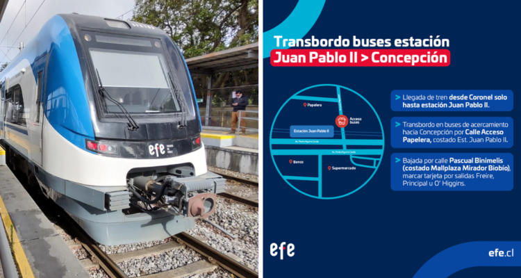 Buses de transbordo Biotrén