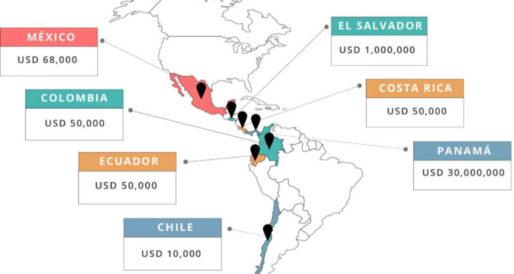 Cómo participar desde Chile por los 379 millones de dólares que sorteará el Mega Millions 