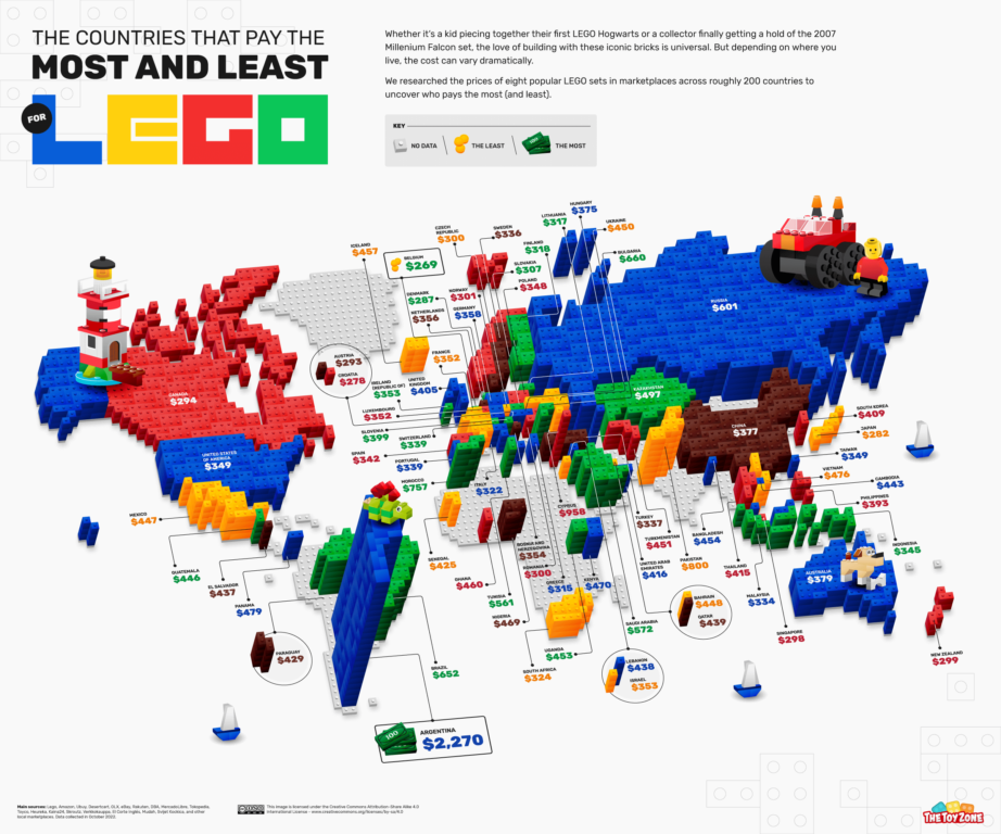 Dónde sale más caro o barato comprar LEGO en el mundo y Chile