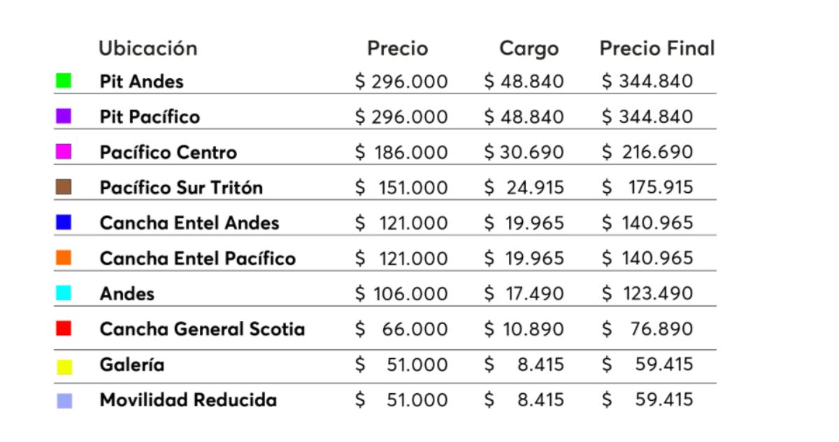 Precios y ubicaciones de las entradas para el concierto de The Weeknd en Chile