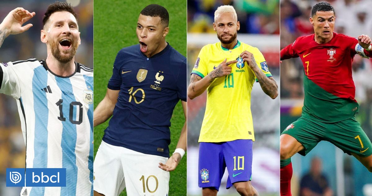 Quarterfinals of the World Cup in Qatar crosses, dates and times of