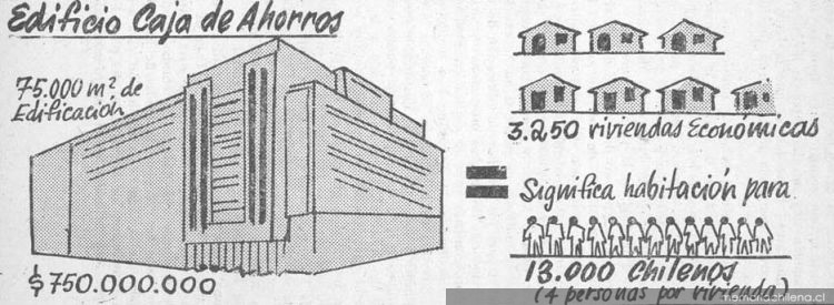 El panfleto que utilizó la Falange Nacional para criticar la construcción de la actual casa matriz del BancoEstado que aparece en su logo