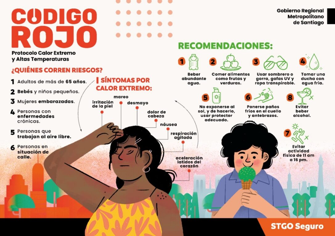 Decretan Alerta Roja en la región Metropolitana: se esperan hasta 37ºC en zona norte de Santiago