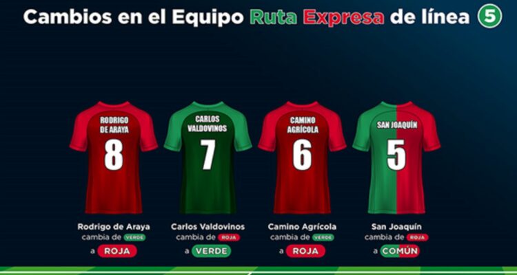 Cambios en Ruta Expresa Metro de Santiago