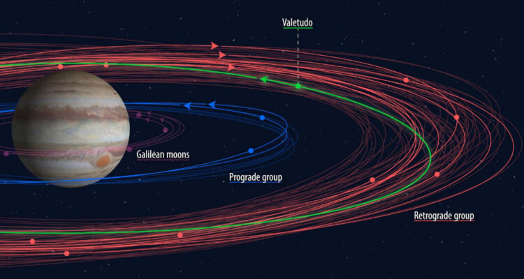 Descubren 12 nuevas lunas en Júpiter