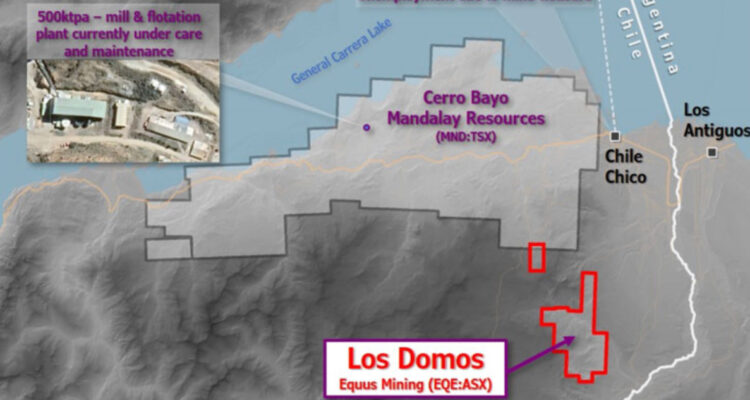 Área de Minera Southern Gold