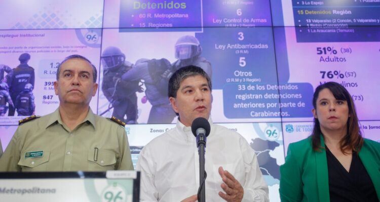 Balance por Día del Joven Combatiente: hubo 36% de más detenidos y 9% más de incidentes que en 2022