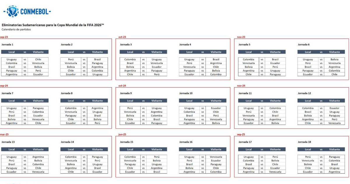 Uruguay Vs Chile Eliminatorias 2024 Calendar Ashla