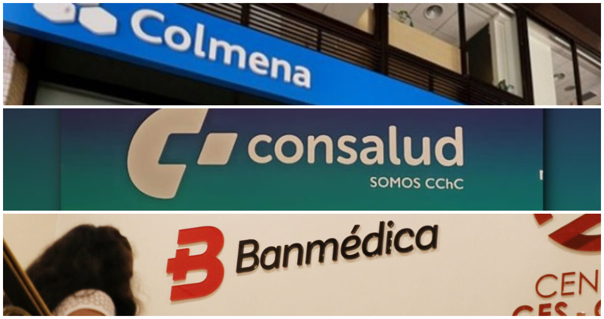 Colmena, Consalud, Cruz Blanca y Banmédica: las isapres que sufrieron más pérdidas en 2022