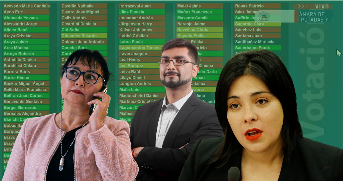 Edición BBCL