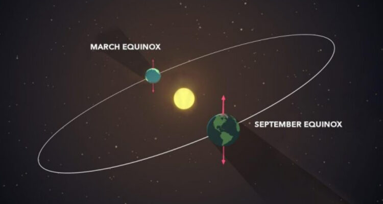 Otoño 2023: Cuándo empieza, qué es equinoccio y qué eventos astronómicos  ocurrirán