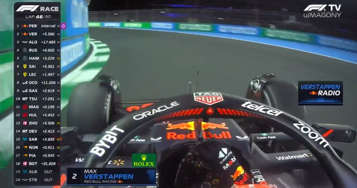 Video deja a Max Verstappen al descubierto luego de su nuevo encontrón con Checo Pérez.