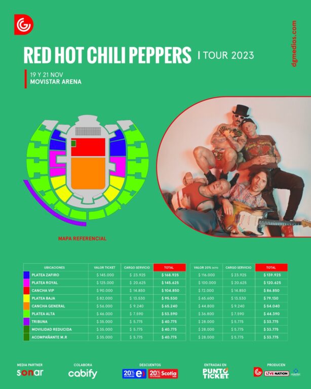 Confirman conciertos de Red Hot Chili Peppers en Santiago: estos son los precios y fechas