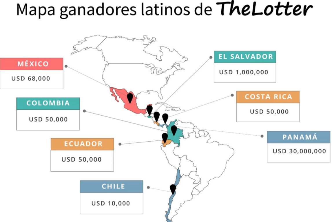 Lotería Mega Millions de EEUU alcanza los US$254 millones: desde Chile se puede participar