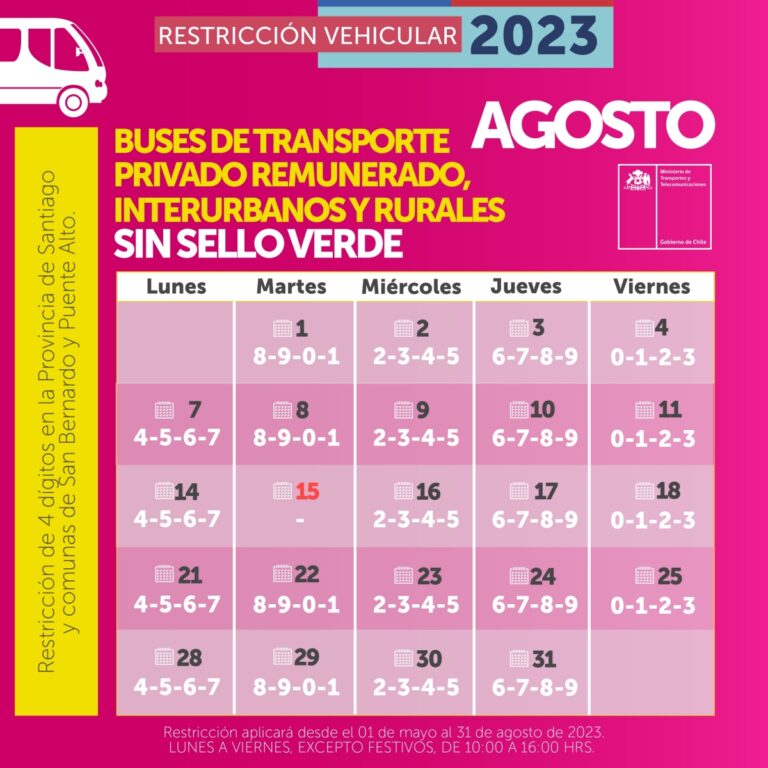 Restricción de buses