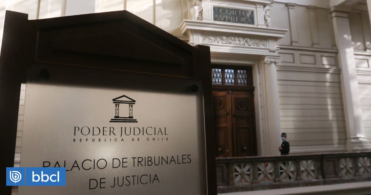 Hombre Pierde Su Casa Por Negligencia Judicial Y Corte Suprema Ordena ...