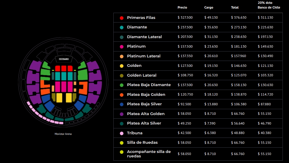 Precio y valores para las entradas de los 3 conciertos de Luis Miguel en Chile