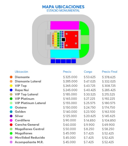 Dónde cuándo y a qué precio comprar las entradas para el concierto de Roger Waters en Chile