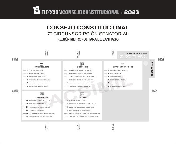 Cada región tiene su facsímil respectivo con los candidatos al Consejo Constitucional
