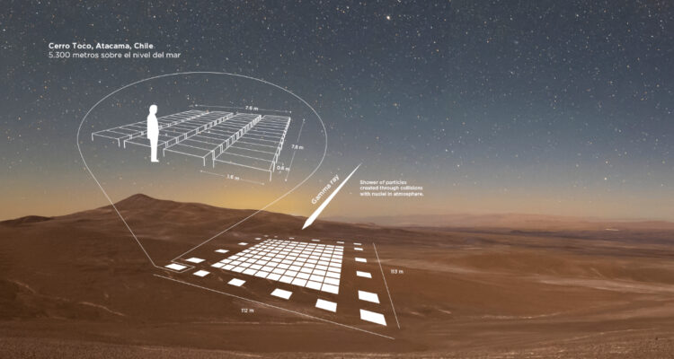 Instalarán el observatorio de rayos gamma a más altura del mundo en Chile