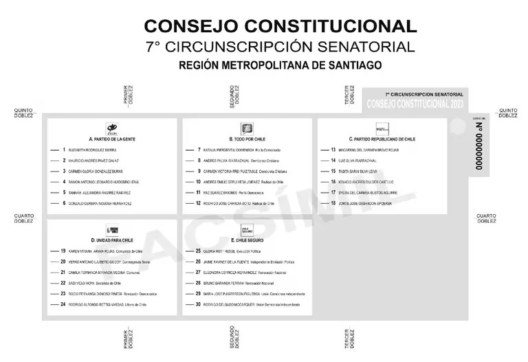 El Servicio Electoral (Servel) presentó las papeletas para las elecciones de consejeros constitucionales de este domingo 7 de mayo.