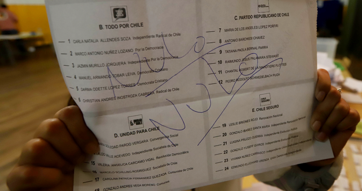 Voto nulo