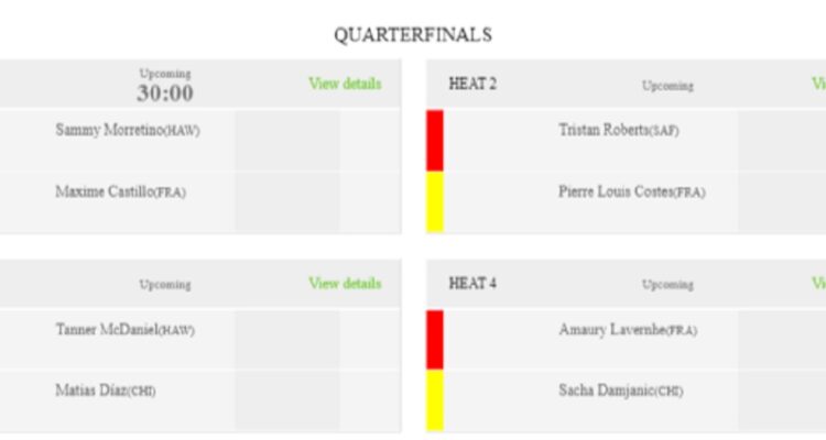 Arica Bodyboard World Cup: Quarterfinals