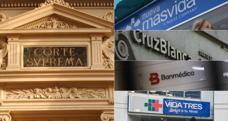 “No hay nada que aclarar”: Corte Suprema rechaza todos los recursos de aclaración por fallo de isapres.