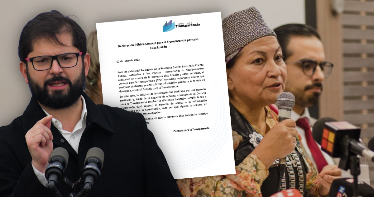 Transparencia responde a Boric por caso Loncón: “Cualquier ciudadano puede solicitar información”.