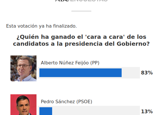 Debate electoral en España