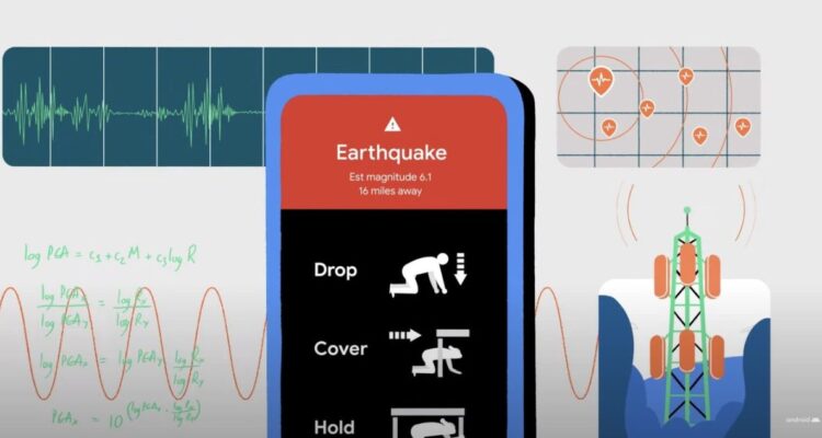 Así funciona la alerta de Google