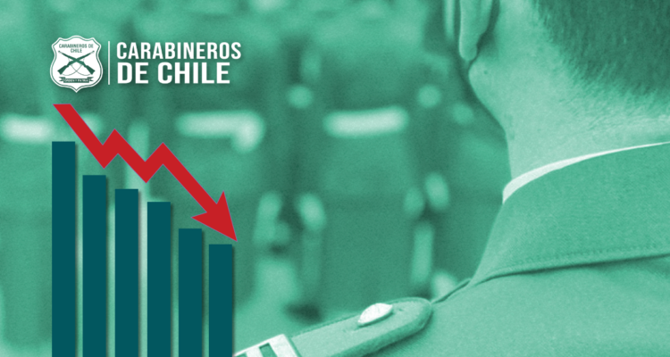 Admisiones a Carabineros se desplomaron en los últimos años: casi un tercio menos que en 2018
