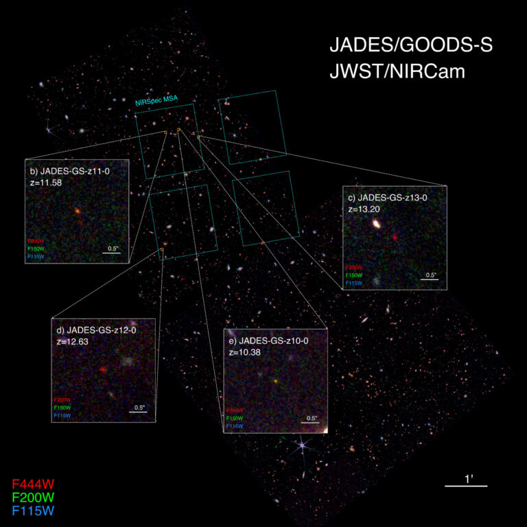 Estrellas oscuras del James Webb