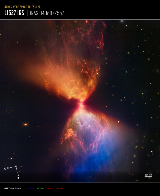 La nebulosa L1527