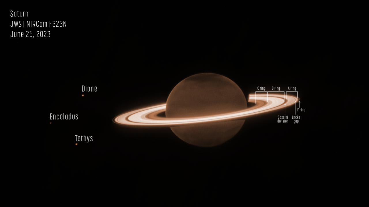 Saturno en infrarrojo cercano