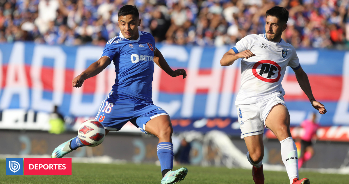 Duelo Entre Huachipato Y Universidad De Chile Es Adelantado Y Afecta A ...