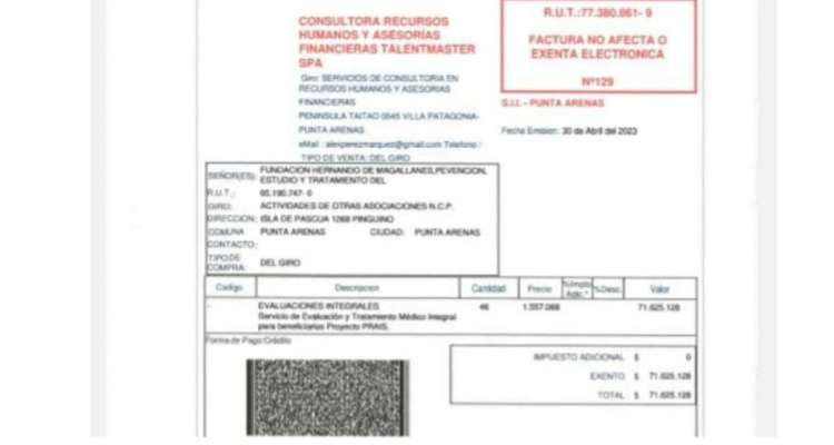 fundación Hernando de Magallanes