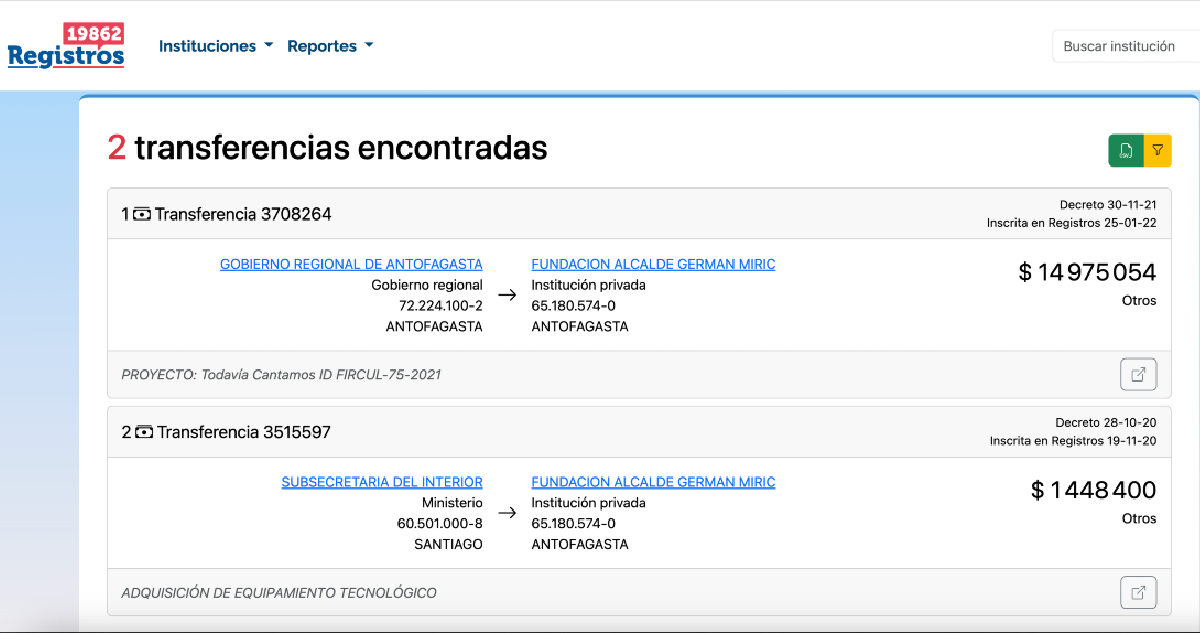 Captura de pantalla | Registro de Colaboradores del Estado y Municipalidades.