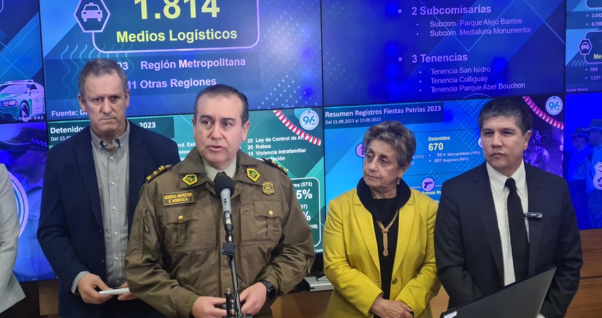 25 muertos en accidentes de tránsito dejó celebración del “18”: 501 mil autos salieron de la RM