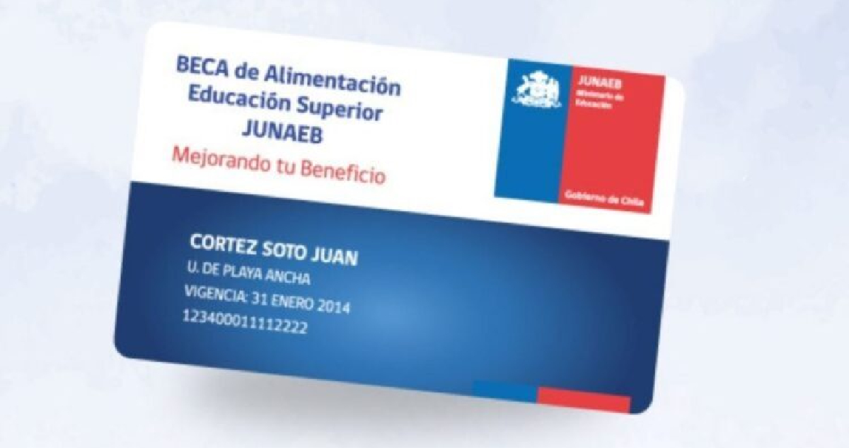 Tarjeta Junaeb Sodexo