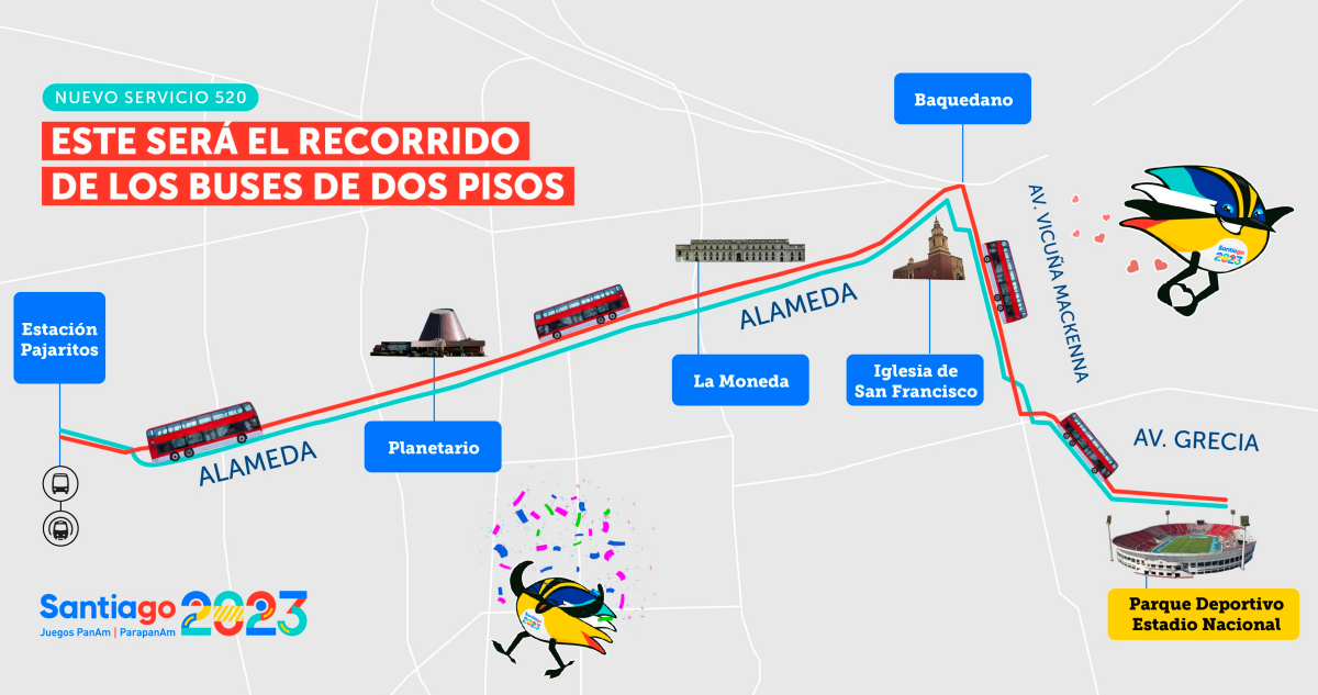 Revelan cuándo debutará bus RED de dos pisos en la RM: tendrá servicio especial por Panamericanos