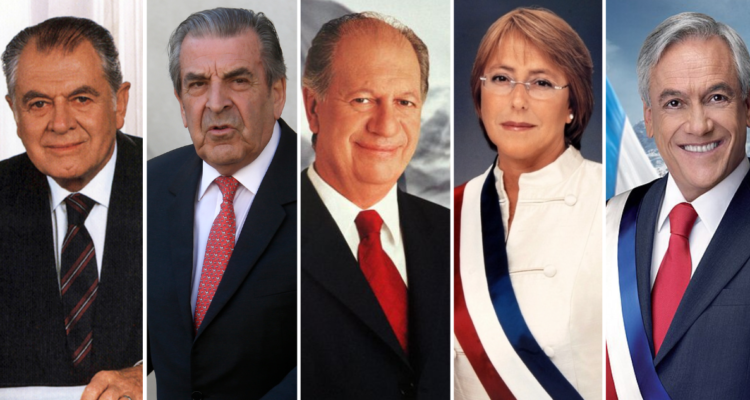 33 años de transición 