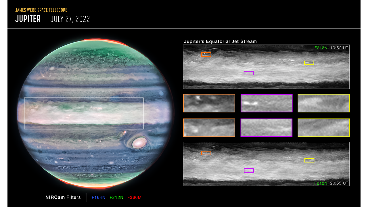 El telescopio espacial James Webb descubrió un detalle de Júpiter nunca antes visto: ¿Qué es?