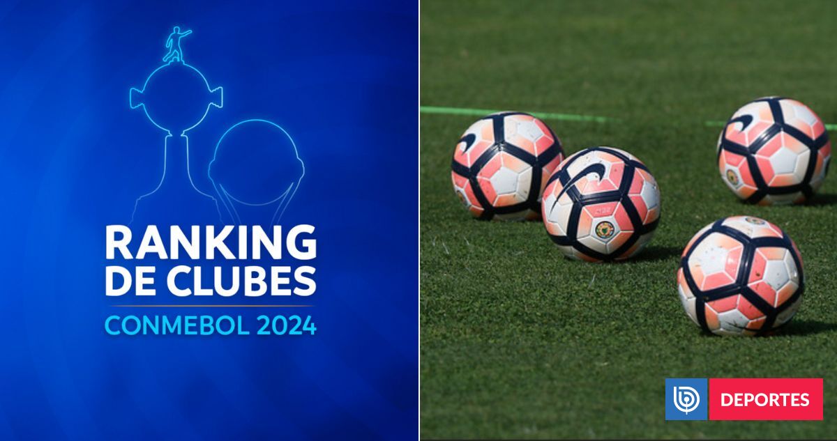 Ranking Conmebol De Clubes Sudamericanos: Lidera Un Equipo Brasileño Y ...