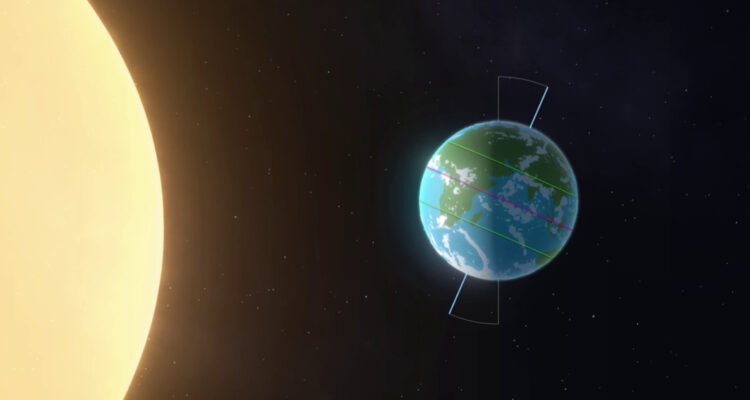 Solsticio de verano 2023: ¿Cuándo es y por qué se produce?