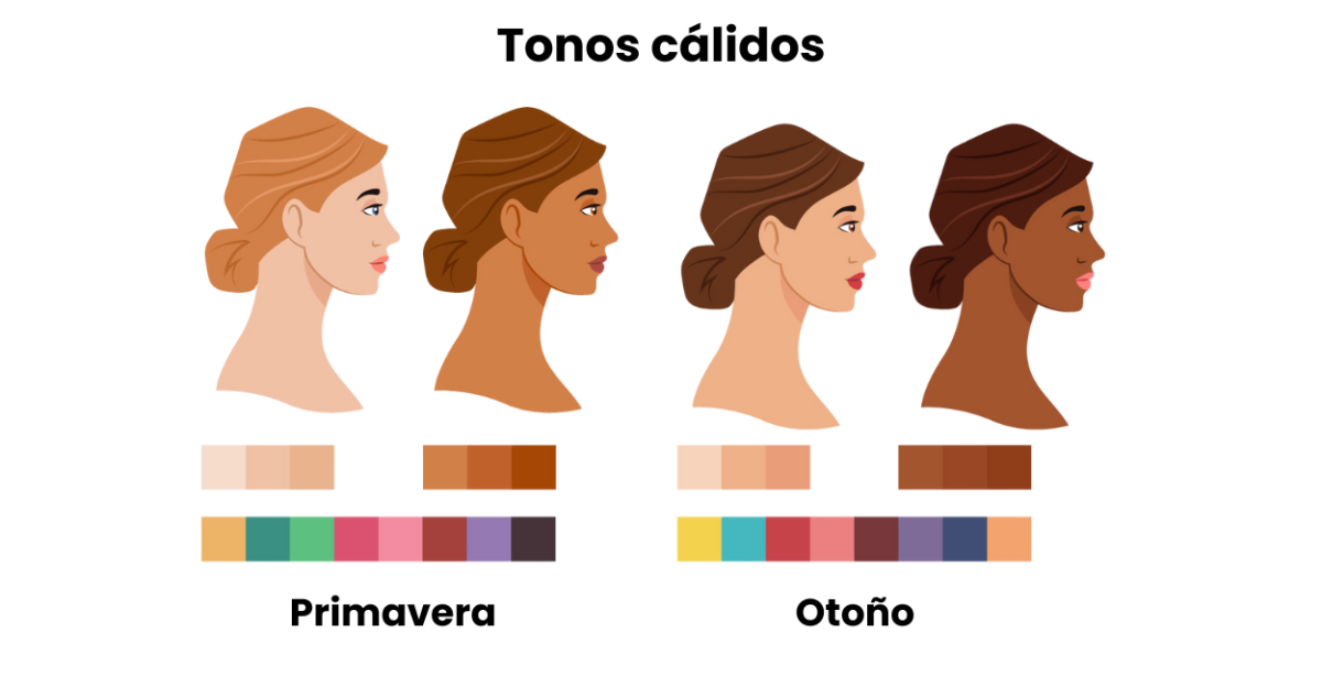 Año nuevo, colores nuevos: cómo una correcta colorimetría puede ...