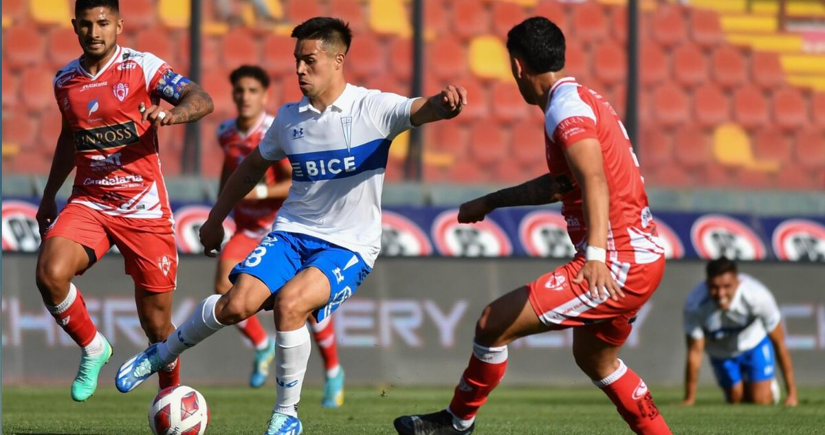 Universidad Católica igualó con Deportes Copiapó.