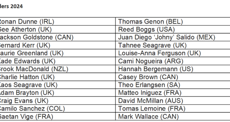 La Red Bull Hardline 2024 tiene pilotos confirmados